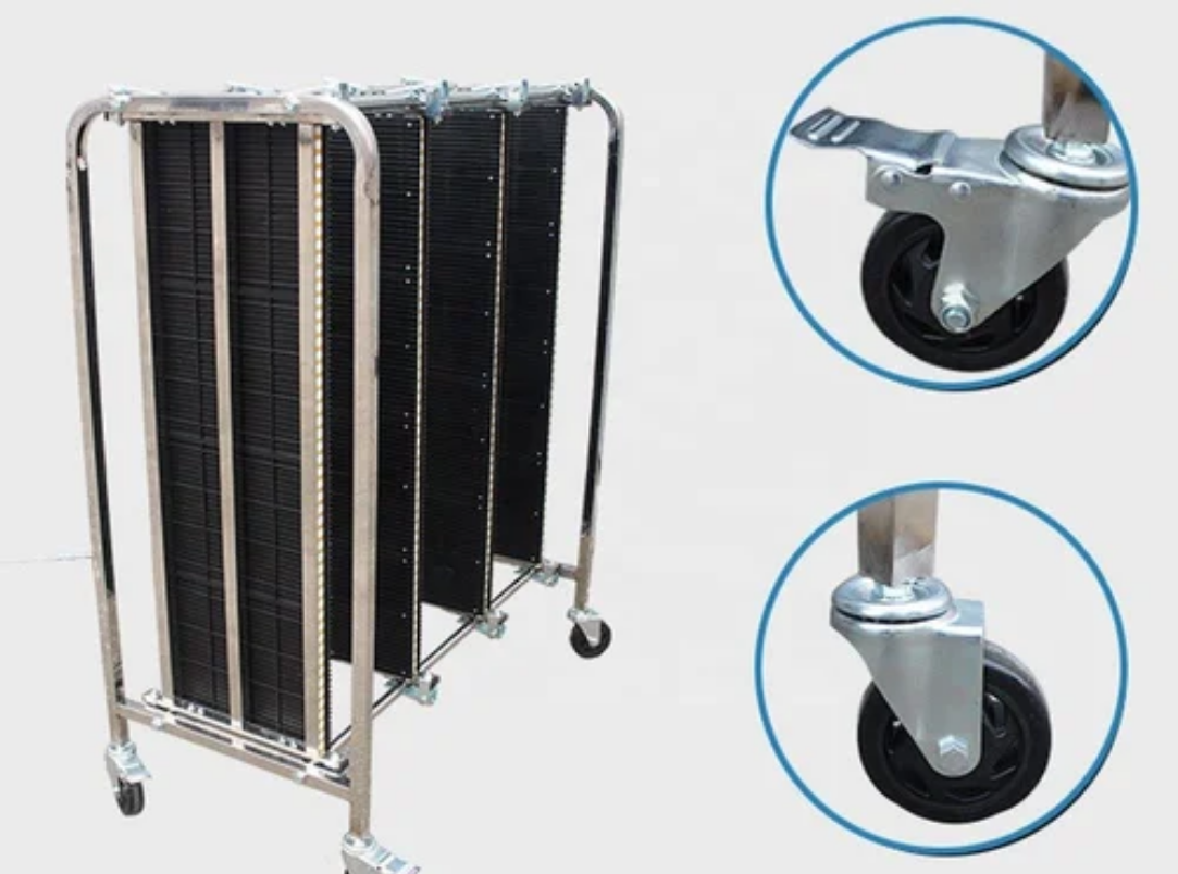 Why Choose Global Static Shield